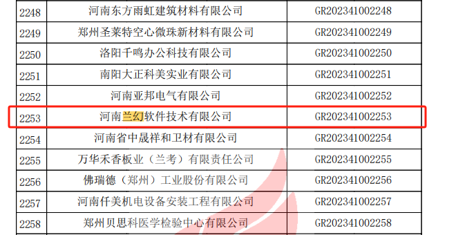 河南蘭幻：被認定河南省2023年度第一批高新技術(shù)企業(yè)